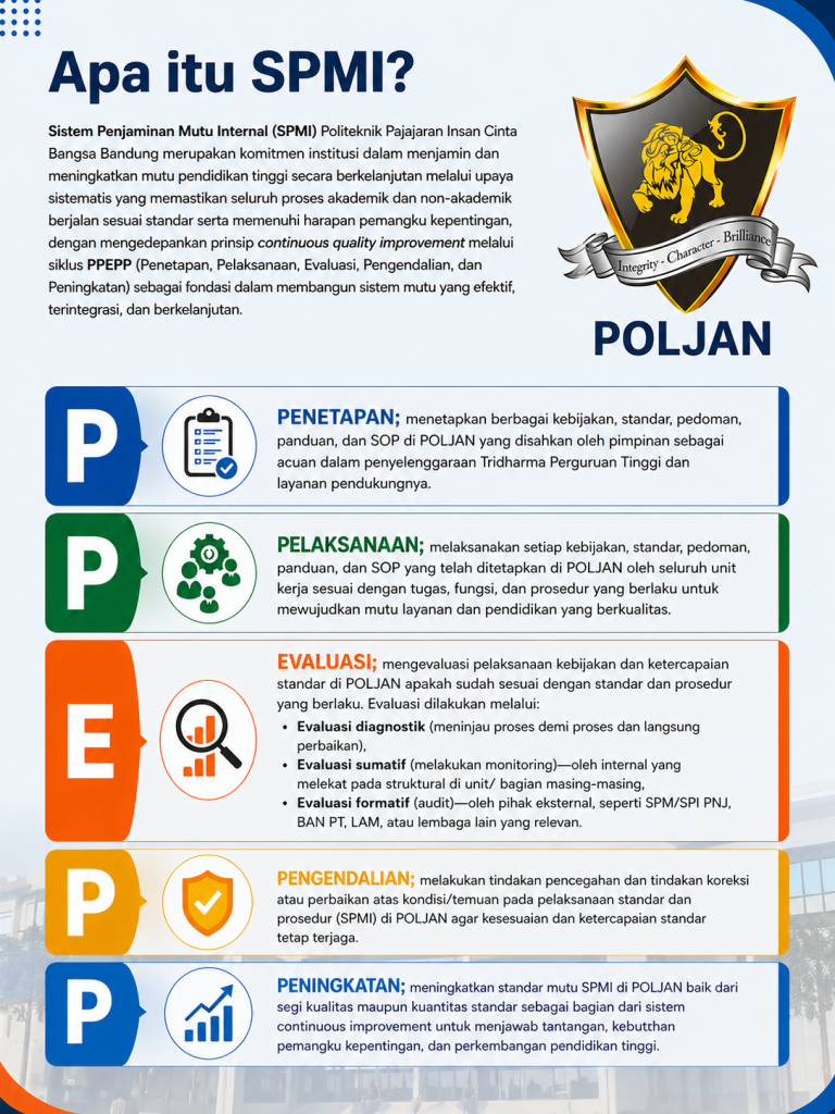 Flyer PJM